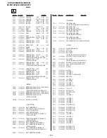 Предварительный просмотр 43 страницы Sony KV-PG14M72 Service Manual