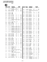 Предварительный просмотр 47 страницы Sony KV-PG14M72 Service Manual