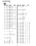 Предварительный просмотр 49 страницы Sony KV-PG14M72 Service Manual