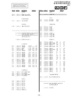 Предварительный просмотр 50 страницы Sony KV-PG14M72 Service Manual