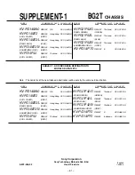 Предварительный просмотр 52 страницы Sony KV-PG14M72 Service Manual