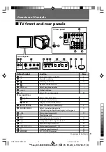 Preview for 9 page of Sony KV-SR29 Operating Instructions Manual