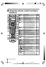 Preview for 10 page of Sony KV-SR29 Operating Instructions Manual