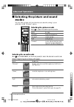 Preview for 12 page of Sony KV-SR29 Operating Instructions Manual