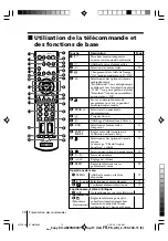 Preview for 44 page of Sony KV-SR29 Operating Instructions Manual