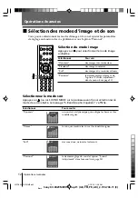 Preview for 46 page of Sony KV-SR29 Operating Instructions Manual