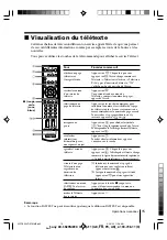 Preview for 49 page of Sony KV-SR29 Operating Instructions Manual