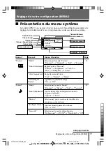 Preview for 51 page of Sony KV-SR29 Operating Instructions Manual