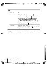 Preview for 62 page of Sony KV-SR29 Operating Instructions Manual