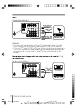 Preview for 64 page of Sony KV-SR29 Operating Instructions Manual