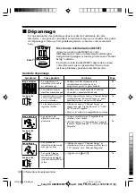 Preview for 66 page of Sony KV-SR29 Operating Instructions Manual