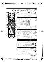 Preview for 78 page of Sony KV-SR29 Operating Instructions Manual