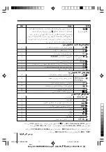 Preview for 79 page of Sony KV-SR29 Operating Instructions Manual