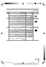 Preview for 86 page of Sony KV-SR29 Operating Instructions Manual