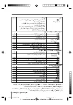 Preview for 113 page of Sony KV-SR29 Operating Instructions Manual