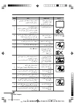 Preview for 135 page of Sony KV-SR29 Operating Instructions Manual