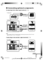 Предварительный просмотр 9 страницы Sony kv-sw14 Trinitron Operating Instructions Manual