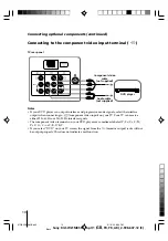 Предварительный просмотр 10 страницы Sony kv-sw14 Trinitron Operating Instructions Manual