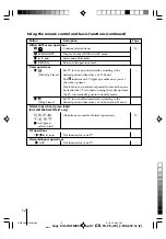 Предварительный просмотр 12 страницы Sony kv-sw14 Trinitron Operating Instructions Manual