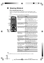 Предварительный просмотр 20 страницы Sony kv-sw14 Trinitron Operating Instructions Manual