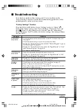 Предварительный просмотр 21 страницы Sony kv-sw14 Trinitron Operating Instructions Manual