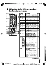 Предварительный просмотр 32 страницы Sony kv-sw14 Trinitron Operating Instructions Manual