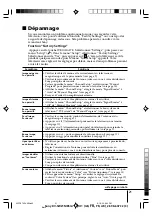 Предварительный просмотр 42 страницы Sony kv-sw14 Trinitron Operating Instructions Manual