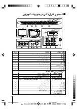 Предварительный просмотр 49 страницы Sony kv-sw14 Trinitron Operating Instructions Manual