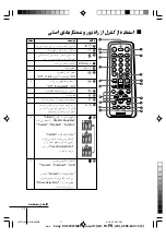 Предварительный просмотр 53 страницы Sony kv-sw14 Trinitron Operating Instructions Manual