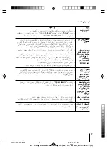 Предварительный просмотр 64 страницы Sony kv-sw14 Trinitron Operating Instructions Manual