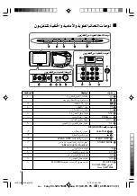 Предварительный просмотр 70 страницы Sony kv-sw14 Trinitron Operating Instructions Manual