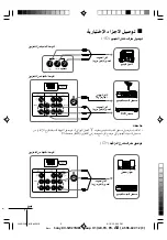 Предварительный просмотр 72 страницы Sony kv-sw14 Trinitron Operating Instructions Manual