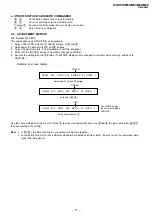 Предварительный просмотр 12 страницы Sony KV-SW14M50 Service Manual