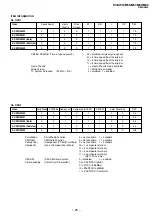 Предварительный просмотр 26 страницы Sony KV-SW14M50 Service Manual