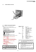 Предварительный просмотр 32 страницы Sony KV-SW14M50 Service Manual