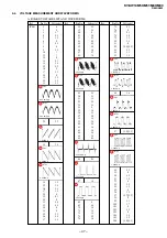 Предварительный просмотр 41 страницы Sony KV-SW14M50 Service Manual