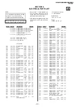 Предварительный просмотр 50 страницы Sony KV-SW14M50 Service Manual