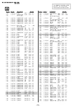 Предварительный просмотр 51 страницы Sony KV-SW14M50 Service Manual