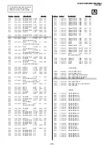 Предварительный просмотр 52 страницы Sony KV-SW14M50 Service Manual