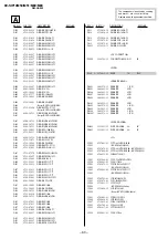 Предварительный просмотр 53 страницы Sony KV-SW14M50 Service Manual