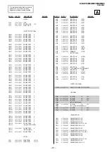 Предварительный просмотр 54 страницы Sony KV-SW14M50 Service Manual