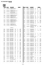 Предварительный просмотр 55 страницы Sony KV-SW14M50 Service Manual