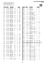 Предварительный просмотр 56 страницы Sony KV-SW14M50 Service Manual