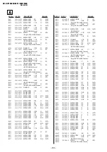 Предварительный просмотр 57 страницы Sony KV-SW14M50 Service Manual