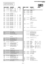 Предварительный просмотр 58 страницы Sony KV-SW14M50 Service Manual