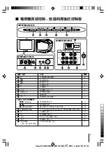 Предварительный просмотр 86 страницы Sony KV-SW14M50 Service Manual