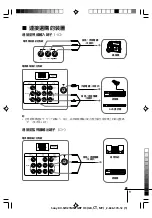 Предварительный просмотр 88 страницы Sony KV-SW14M50 Service Manual