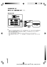 Предварительный просмотр 89 страницы Sony KV-SW14M50 Service Manual