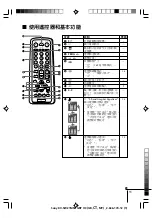 Предварительный просмотр 90 страницы Sony KV-SW14M50 Service Manual