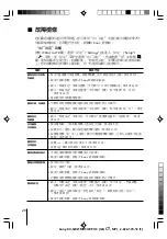 Предварительный просмотр 99 страницы Sony KV-SW14M50 Service Manual